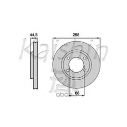 ��������� ���� (Kaishin) CBR284