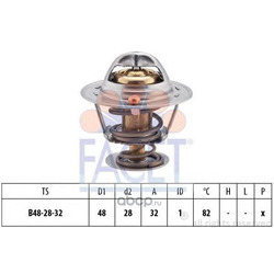 ���������, ����������� �������� (Facet) 78466