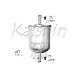 ��������� ������ (Kaishin) FC236