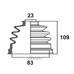 ������� ������� (AVANTECH) BD0201