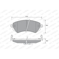 �������� ��������� �������, �������� ������ (Ween) 1512201