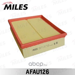   (Miles) AFAU126