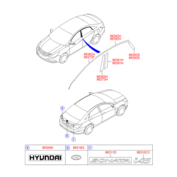   (Hyundai-KIA) 863623S000