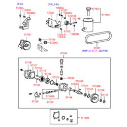  ,   (Hyundai-KIA) 5721638000