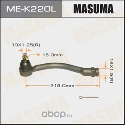    (MASUMA) MEK220L