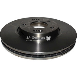   (JP Group) 3663101000