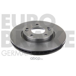   (EuroBrake) 5815203526