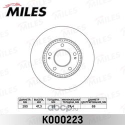    (Miles) K000223