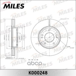    (Miles) K000248