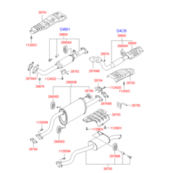    (Hyundai-KIA) 2875234500