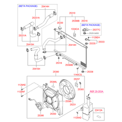   (Hyundai-KIA) 2541538160