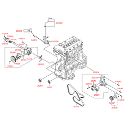   (Hyundai-KIA) 2528925000
