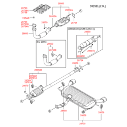  (Hyundai-KIA) 2853221314