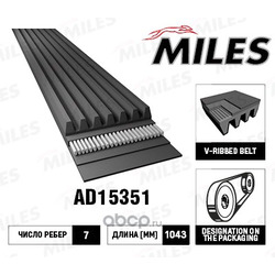   (Miles) AD15351