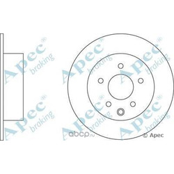 Тормозной диск (APEC braking) DSK2555