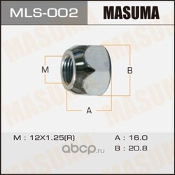 Гайка колесная (Masuma) MLS002
