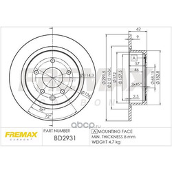 Тормозной диск (FREMAX) BD2931