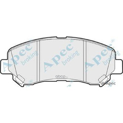    (APEC braking) PAD1621