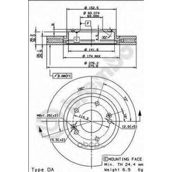   (BRECO) BS8485