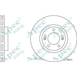   (APEC braking) DSK2190