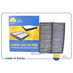 ������ �������� �������� (AMD) AMDFC36C