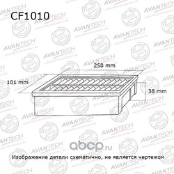   (AVANTECH) CF1010