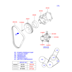      (Hyundai-KIA) 2510027000