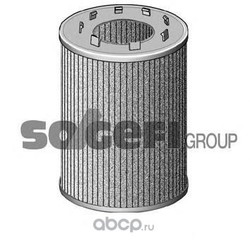 �������� ������ (TECNOCAR) OP245