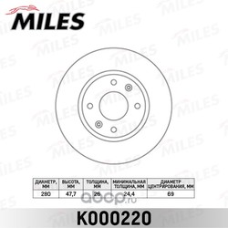    (Miles) K000220