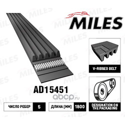    (Miles) AD15451