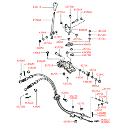    (Hyundai-KIA) 4375524000