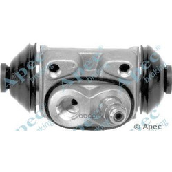    (APEC braking) BCY1154