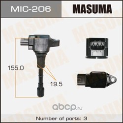   (Masuma) MIC206