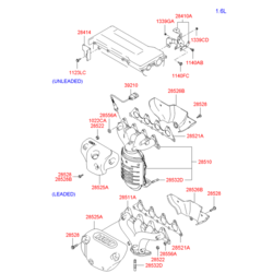     (Hyundai-KIA) 2852127500