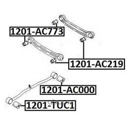      (ASVA) 1201AC000