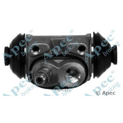    (APEC braking) BCY1367