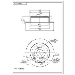   (FI.BA) FBD327