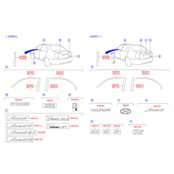   (Hyundai-KIA) 8632025500