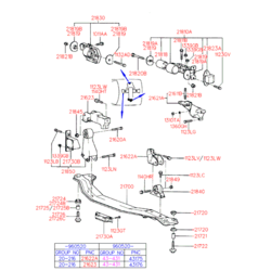 ������� ��������� (Hyundai-KIA) 2181022040