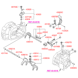   (Hyundai-KIA) 4387039300