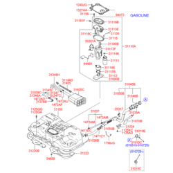   (Hyundai-Kia) 5465928000
