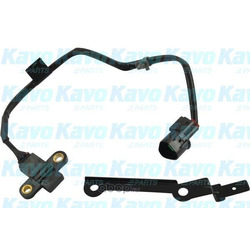 ������ ��������� (Wilmink Group) WG1785062