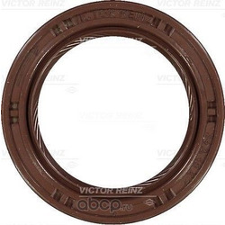  ,   (VICTOR REINZ) 811047200