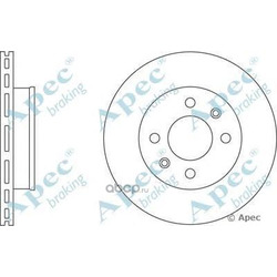   (APEC braking) DSK2271