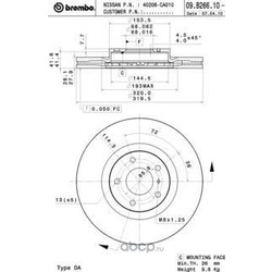   (BRECO) BV8872