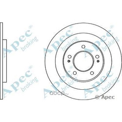 Тормозной диск (APEC braking) DSK2923