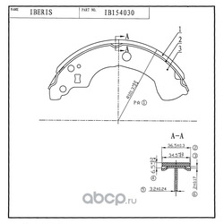    (IBERIS) IB154030