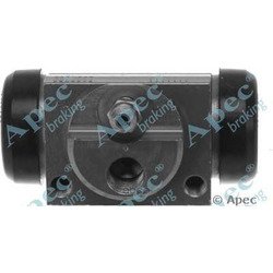    (APEC braking) BCY1008
