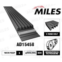    (Miles) AD15458