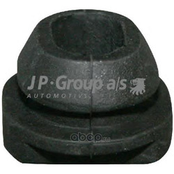    (JP Group) 1514250500